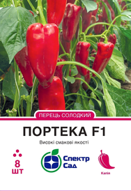 Каталог